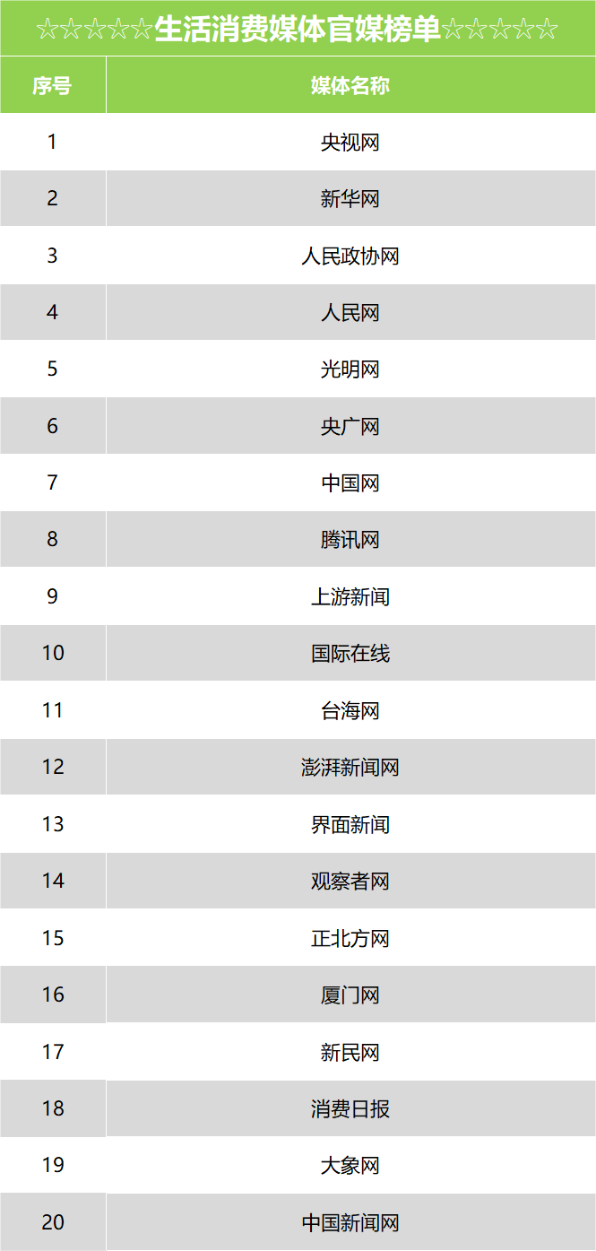 生活消费.png