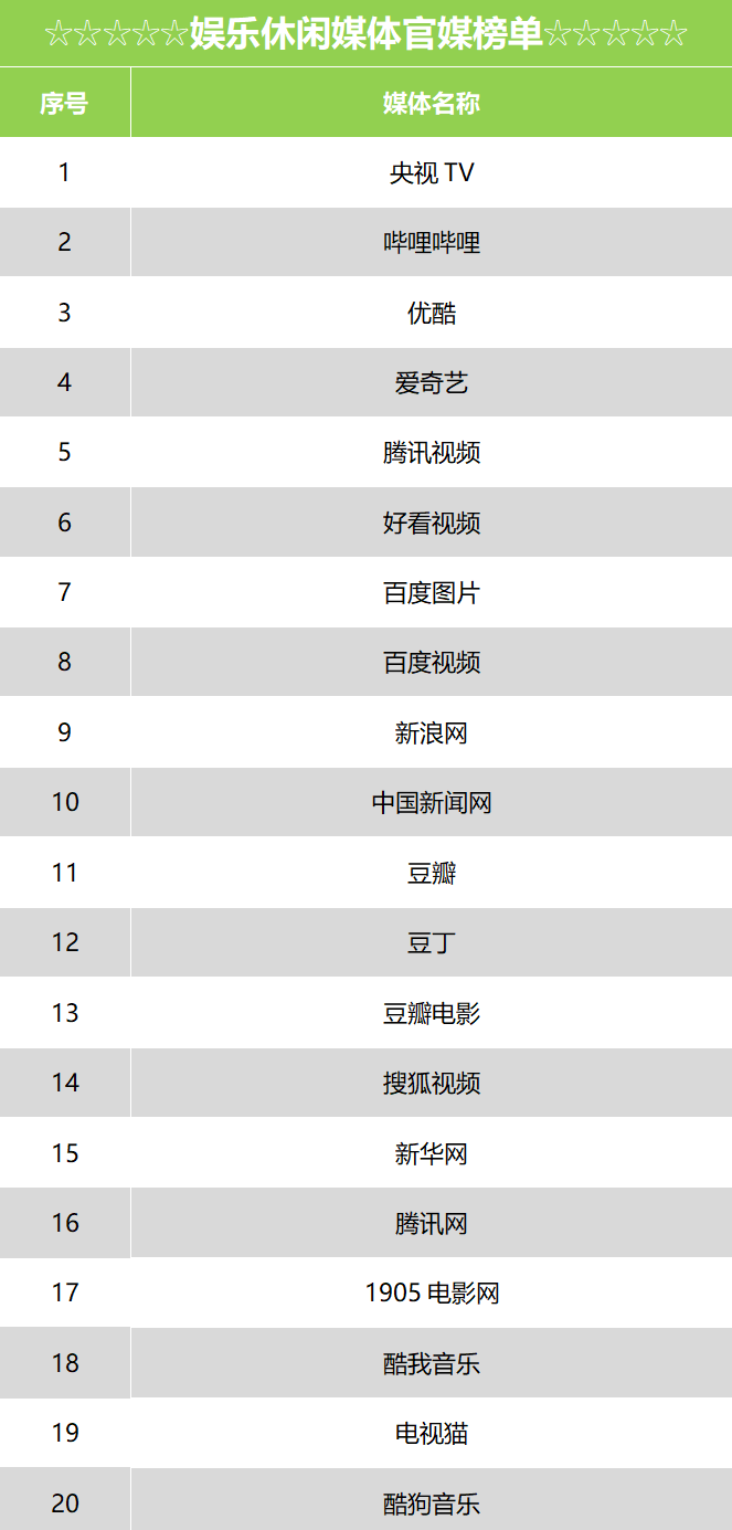 娱乐休闲.png