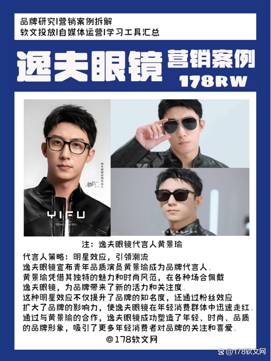 逸夫眼镜：新媒体推广，让品牌焕发新活力