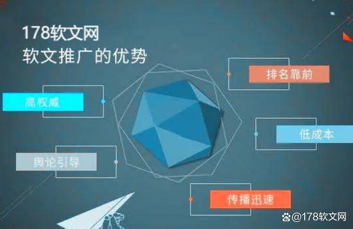 178 软文网：新闻与软文双轮驱动，帮助品牌强势增长