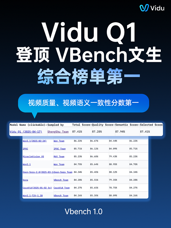 广告主会员注册_会员注册_一站式广告投放_新媒体营销_上178软文网广告平台