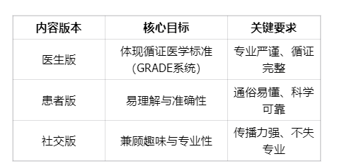 医药gea.png